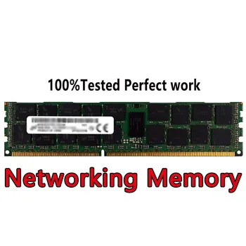 Siete DDR4 Pamäte Modulu HMAT14JXSLB189N LRDIMM 256 GB 2S4RX4 PC4-3200AA RECC 3200Mbps 3DS CS